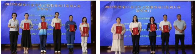 我院团队在2025年张家口市青年志愿服务项目策划大赛中荣获金、银奖